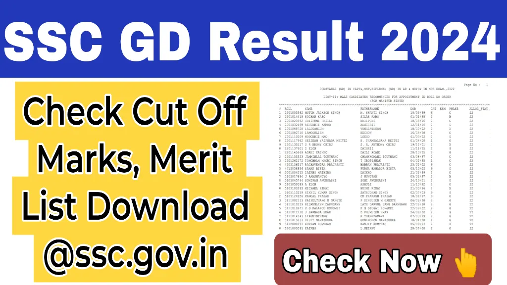 SSC GD Result Link: Check SSC GD Constable Result here @ssc.gov.in ...